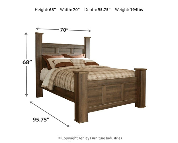 Juararo  Poster Bed Signature Design by Ashley®