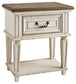 Realyn One Drawer Night Stand Signature Design by Ashley®