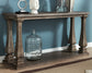 Johnelle Sofa Table Signature Design by Ashley®