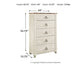 Willowton  Sleigh Bed With Mirrored Dresser, Chest And Nightstand Signature Design by Ashley®