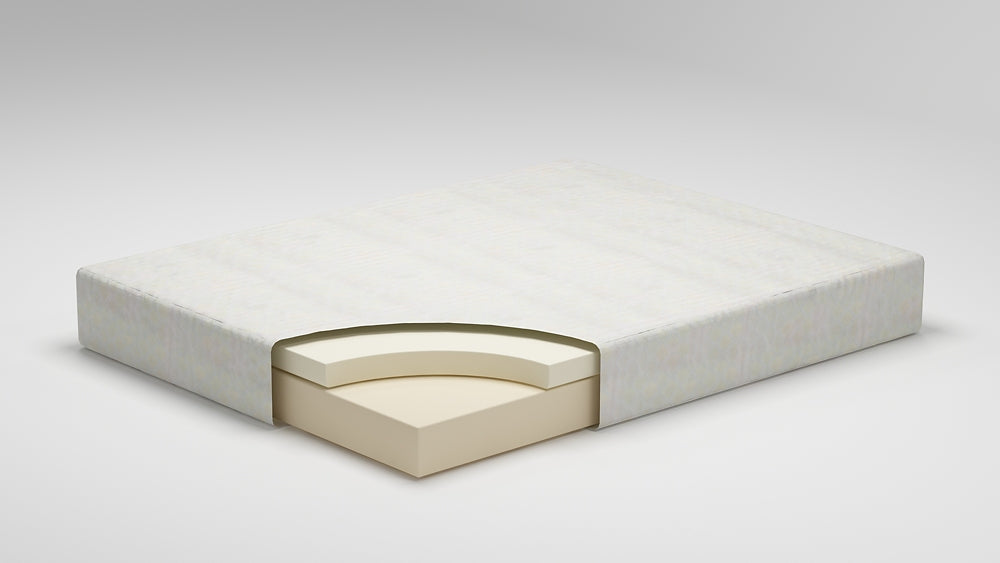 10 Inch Chime Memory Foam  Mattress Sierra Sleep® by Ashley