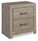 Culverbach Two Drawer Night Stand Signature Design by Ashley®