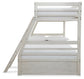 Robbinsdale Twin over Full Bunk Bed Signature Design by Ashley®