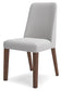 Lyncott Dining UPH Side Chair (2/CN) Signature Design by Ashley®