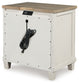 Shaybrock Two Drawer Night Stand Benchcraft®