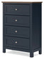 Landocken Four Drawer Chest Signature Design by Ashley®