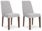 Lyncott Dining UPH Side Chair (2/CN) Signature Design by Ashley®