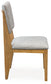 Sherbana Dining UPH Side Chair (2/CN) Signature Design by Ashley®