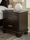 Covetown Twin Panel Bed with Mirrored Dresser, Chest and Nightstand Signature Design by Ashley®