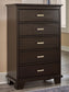 Covetown Full Panel Bed with Mirrored Dresser and Chest Signature Design by Ashley®