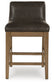 Cabalynn Upholstered Barstool (2/CN) Signature Design by Ashley®