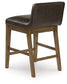 Cabalynn Upholstered Barstool (2/CN) Signature Design by Ashley®