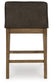 Cabalynn Upholstered Barstool (2/CN) Signature Design by Ashley®