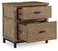 Tomtyn Two Drawer Night Stand Benchcraft®