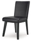 Jettaya Dining UPH Side Chair (2/CN) Signature Design by Ashley®