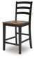 Wildenauer Barstool (2/CN) Signature Design by Ashley®