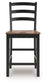 Wildenauer Barstool (2/CN) Signature Design by Ashley®