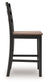 Wildenauer Barstool (2/CN) Signature Design by Ashley®