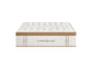 Cloverlane Hybrid Medium Cal King Mattress Cloverlane