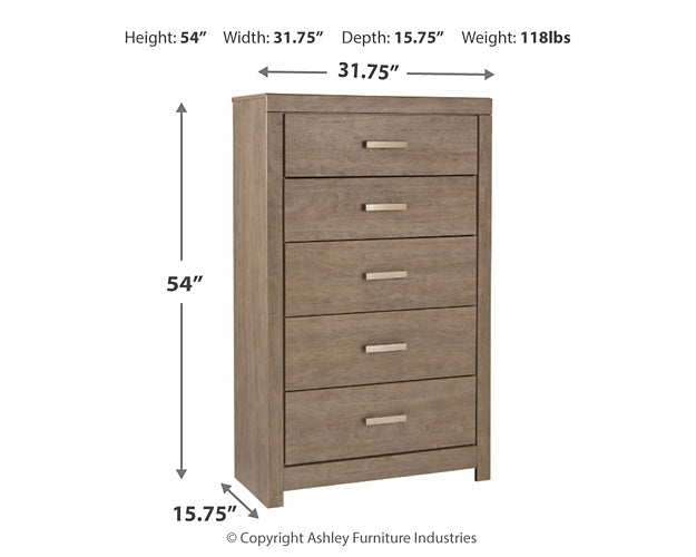 Culverbach Queen Panel Bed with Mirrored Dresser and Chest Signature Design by Ashley®