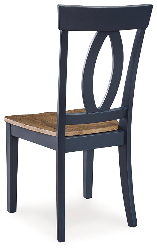 Landocken Dining Room Side Chair (2/CN) Signature Design by Ashley®