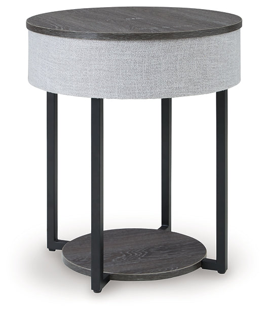 Sethlen Accent Table Signature Design by Ashley®