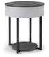 Sethlen Accent Table Signature Design by Ashley®