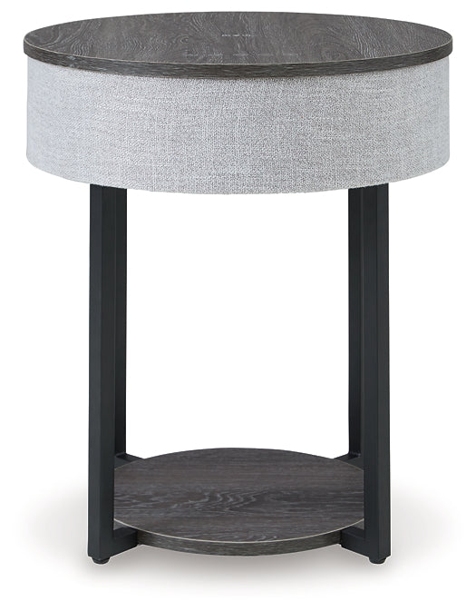 Sethlen Accent Table Signature Design by Ashley®