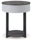 Sethlen Accent Table Signature Design by Ashley®