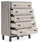 Vessalli King Panel Headboard with Mirrored Dresser and Chest Signature Design by Ashley®