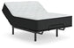 Palisades Firm Queen Mattress Sierra Sleep® by Ashley