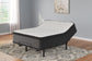 Palisades ET Queen Mattress Sierra Sleep® by Ashley