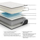 Limited Edition Firm Queen Mattress Sierra Sleep® by Ashley