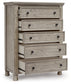 Harrastone Queen Panel Bed with Mirrored Dresser and Chest Millennium® by Ashley